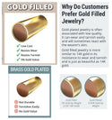 1 Pair Real 1/20 14K Gold Filled Ball Post Stud Earrings, Small Tiny Ball Ear Studs, Size Selections: 3mm/4mm