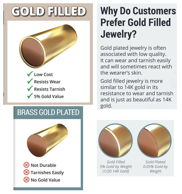 1 Pair Real 1/20 14K Gold Filled Ball Post Stud Earrings, Small Tiny Ball Ear Studs, Size Selections: 3mm/4mm