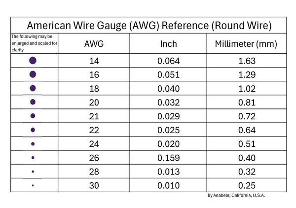 5 Feet 925 Sterling Silver Jewelry Wire, Half Hard Round Beading Wire, Wire Gauge Selections: 0.4mm/0.5mm/0.6mm/0.7mm/0.8mm/0.9mm